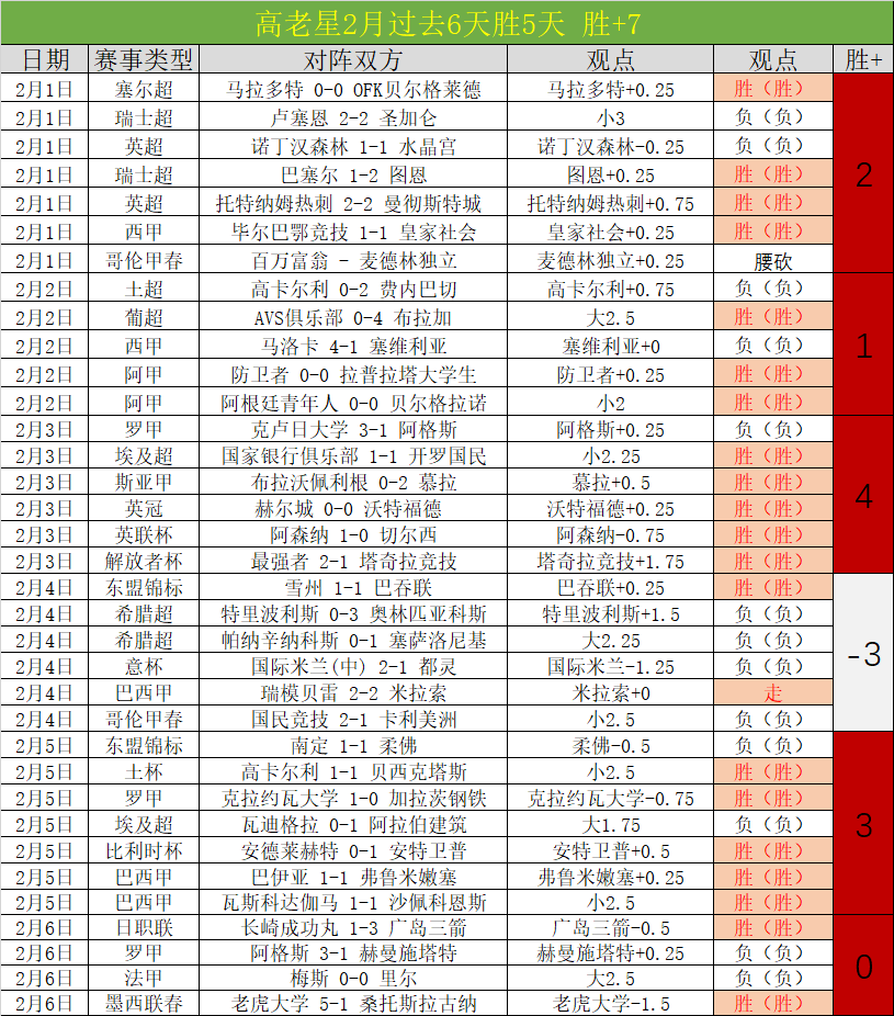 维金斯独得,分创赛季新,热火逆袭黄,欧博体育,欧博体育app,欧博体育官网,欧博体育下载,欧博体育入口