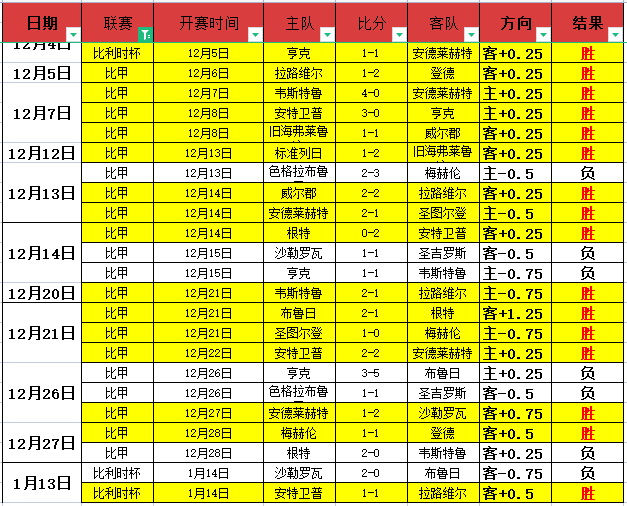 津媒曝,教练团队将,议定国足是,欧博体育,欧博体育app,欧博体育官网,欧博体育下载,欧博体育入口