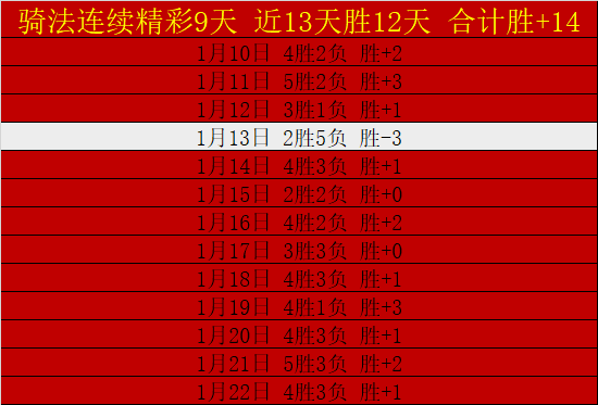 篮球胜利喜,约翰逊独揽,分助力球队,欧博体育,欧博体育app,欧博体育官网,欧博体育下载,欧博体育入口