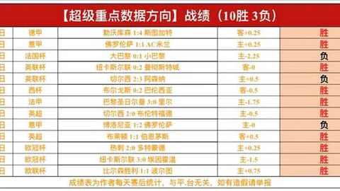 阿甲新贵华丽首战，22胜18负，主场首秀揭秘：幕后悬念等你揭晓！